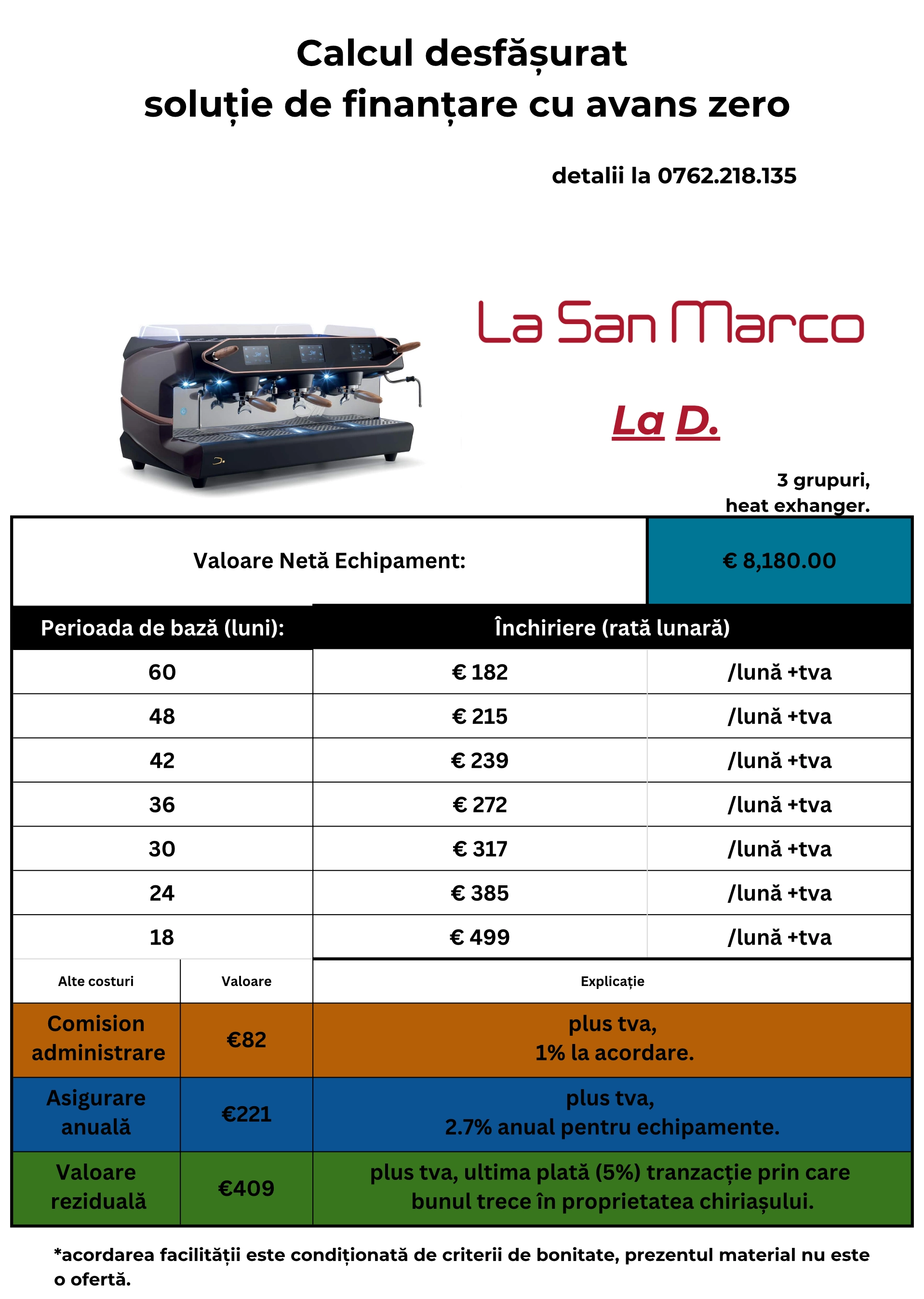 La San Marco LA D. Collection espressor tradițional de bar [13]