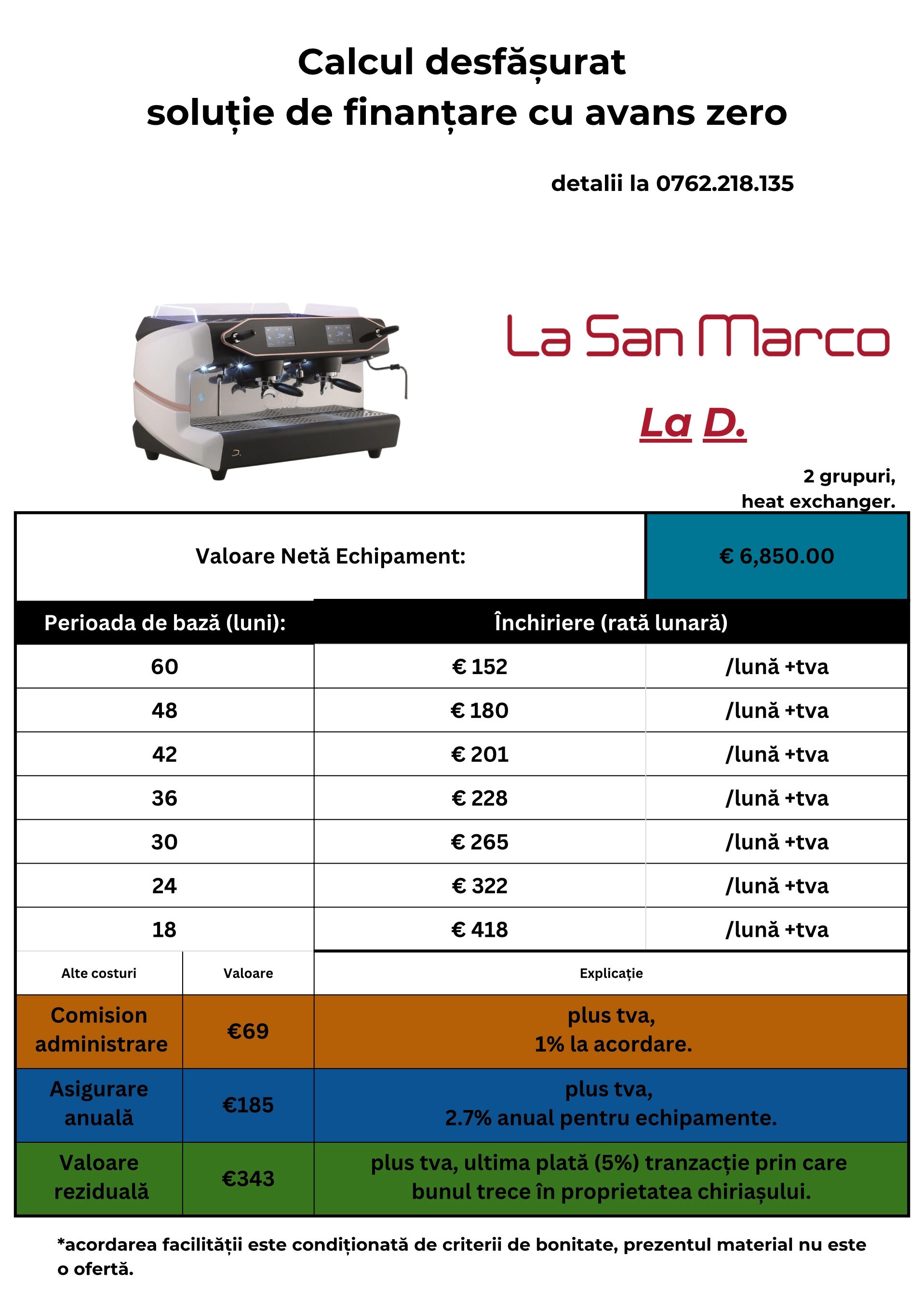 La San Marco LA D. Collection espressor tradițional de bar [10]