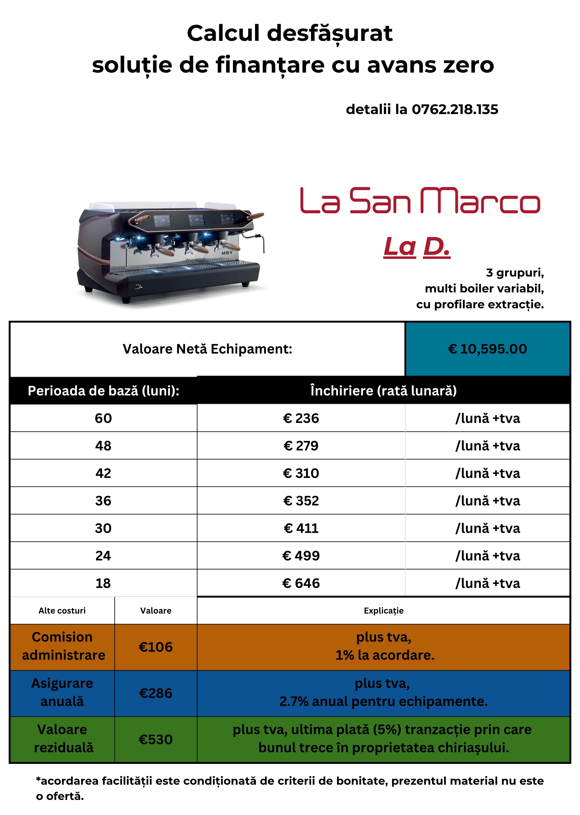 La San Marco LA D. Collection espressor tradițional de bar [15]