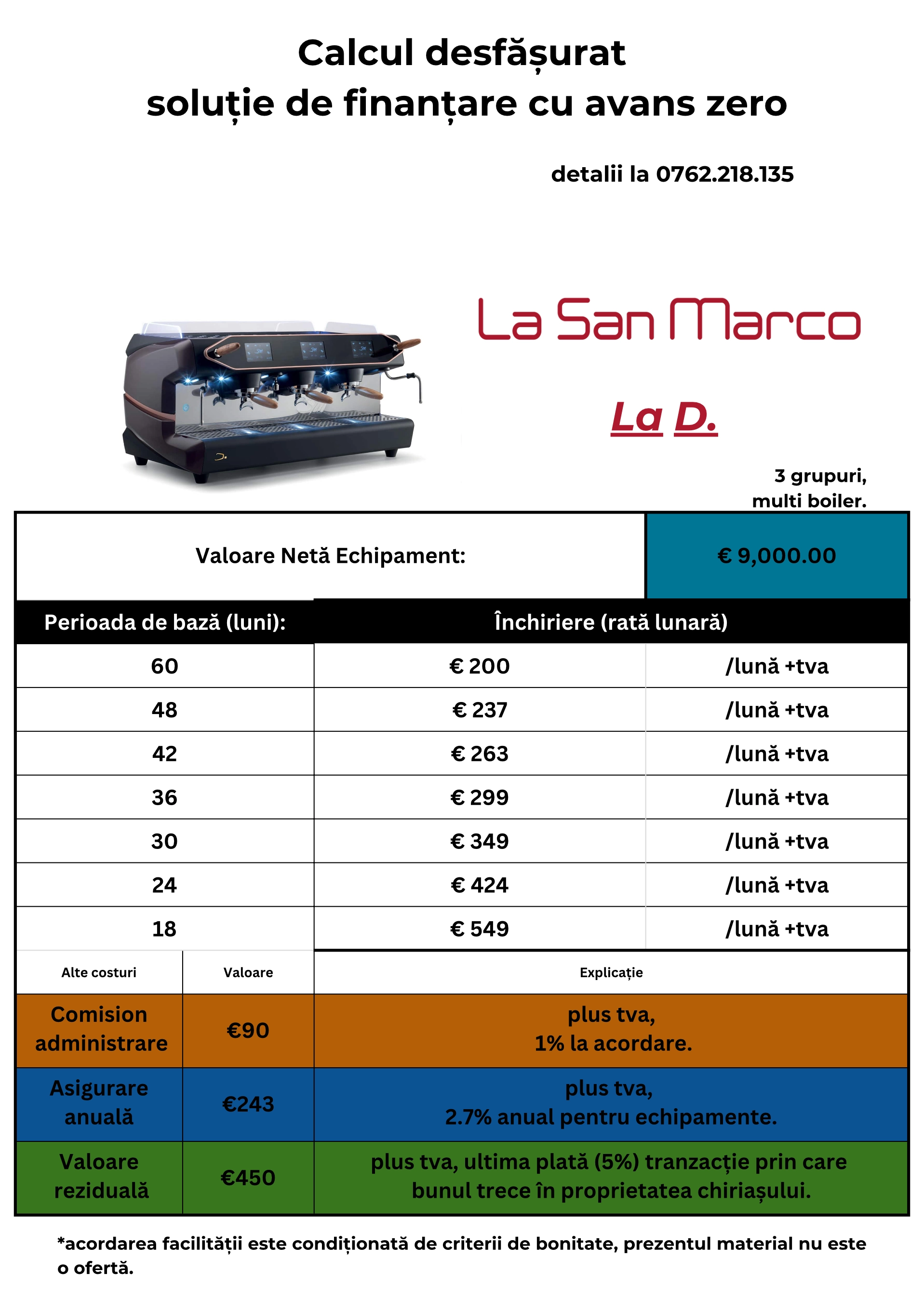 La San Marco LA D. Collection espressor tradițional de bar [14]