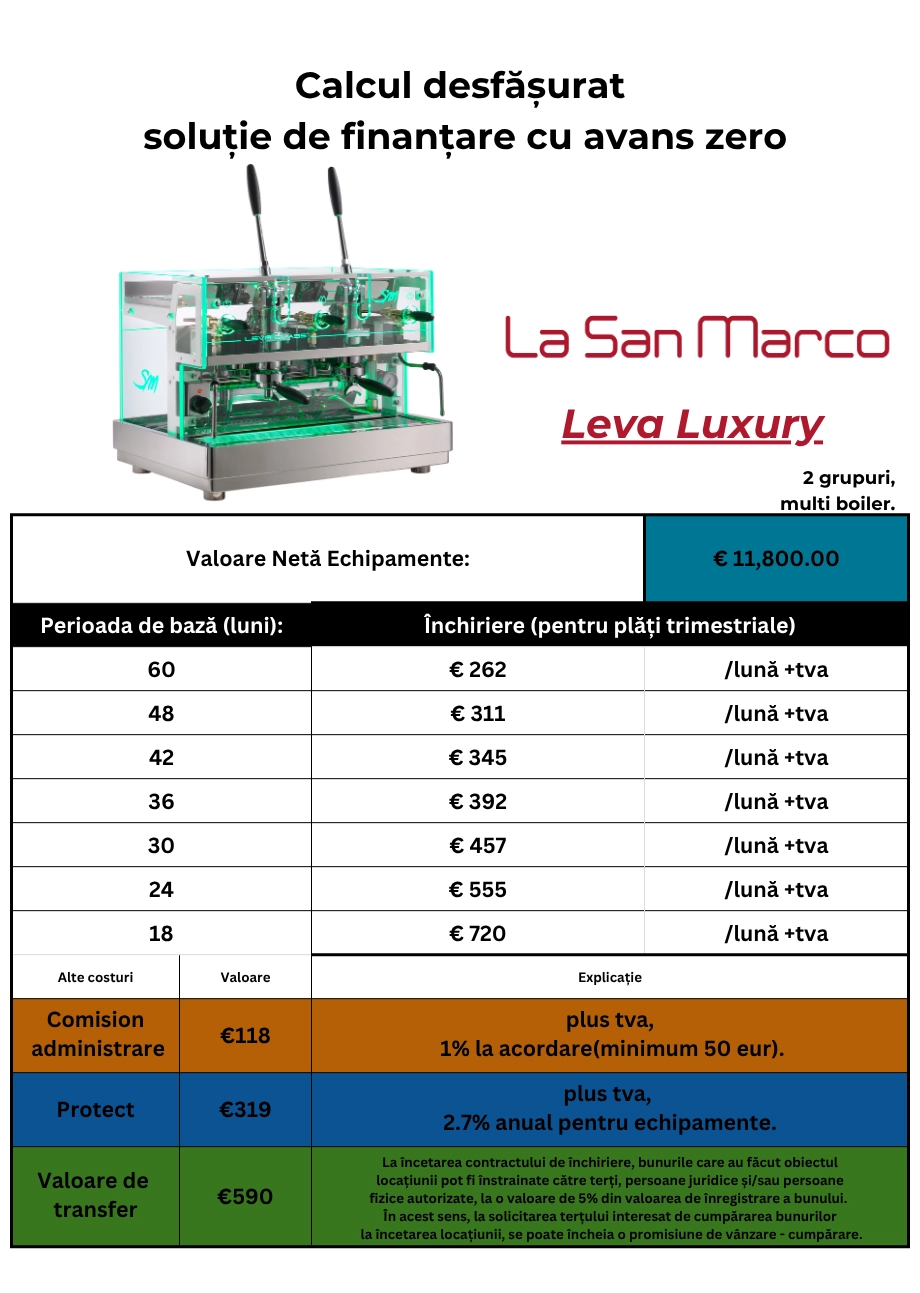 La San Marco LA Leva Luxury espressor tradițional de bar [10]