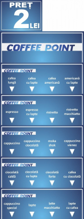 Set colant integral 'Coffeepoint' automat de cafea boabe Wittenborg 7100 [1]