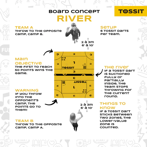 Tabla de joc TOSSIT – Varianta de Familie [6]