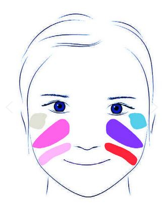 Culori make-up non alergice, pastel [2]