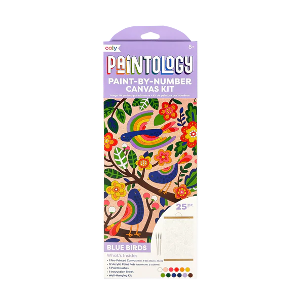 Kit panza canvas - Picteaza pe numere - Blue Birds [1]