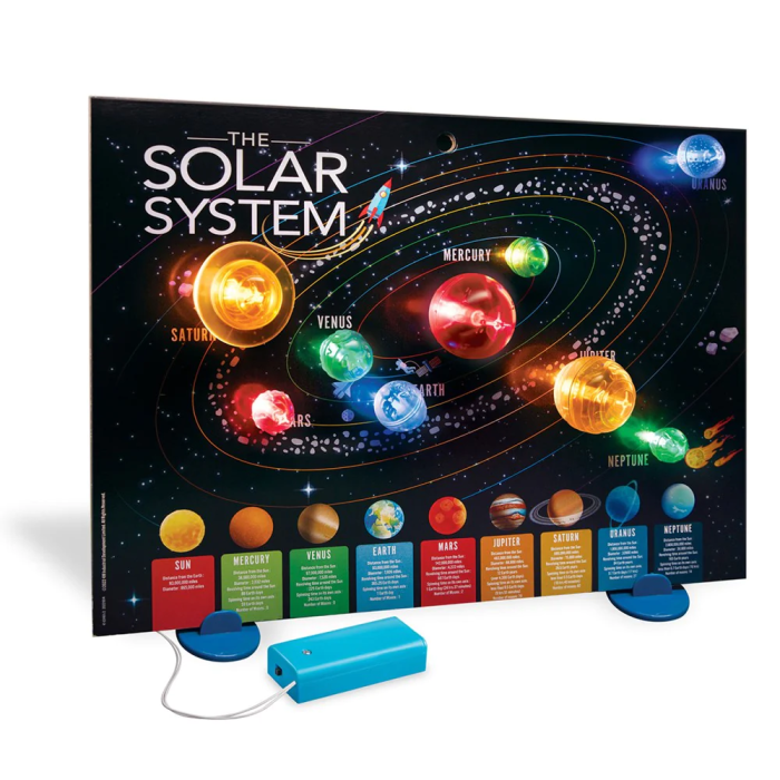 Poster Luminos 3D cu Sistemul Solar KidzLabs [2]