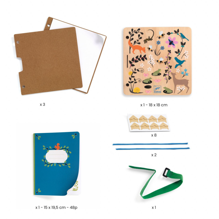 Set DIY, Botanist in devenire [3]