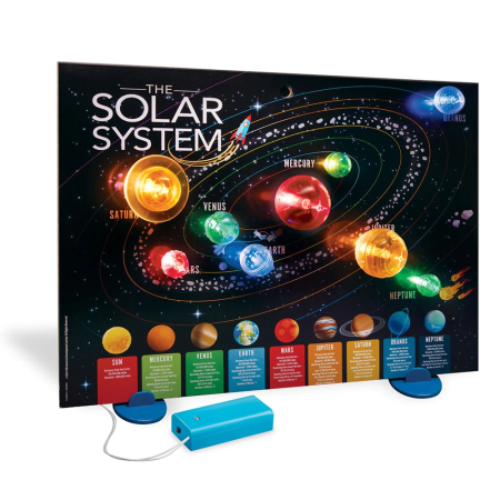 Poster Luminos 3D cu Sistemul Solar KidzLabs [1]