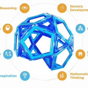 Set magnetic de construit- Magformers Wow 16 piese [6]