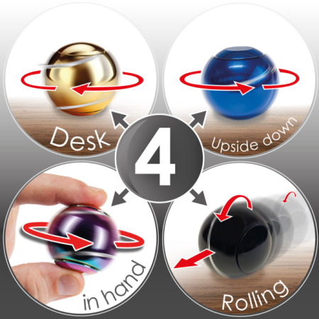 Spinner metalic in culori diverse, Boppi [7]