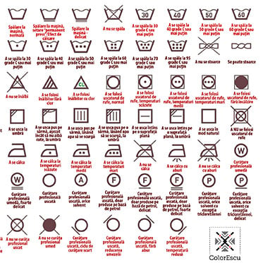Ce înseamnă simbolurile de pe etichetele hainelor? Toate semnele, explicate