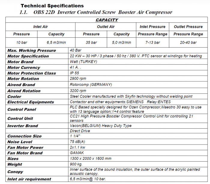 COMPRESOR INALTA PRESIUNE -  OBS 22 kW D  Inverter Controlled Screw Booster 40 BAR [2]
