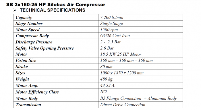 COMPRESOR TRANSPORT PNEUMATIC SB 3x160 - 18,5 kW [2]