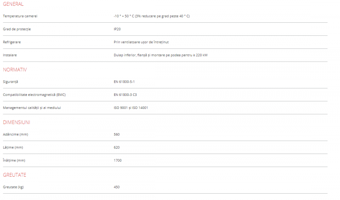 Convertizor de frecventa  CV50‐4000‐4F- 400 KW 720 A - 27500 EURO FARA TVA [4]