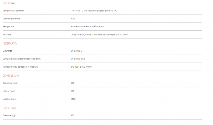 Convertizor de frecventa  CV50‐5000‐4F- 500 KW 860 A -  31400 EURO FARA TVA [4]
