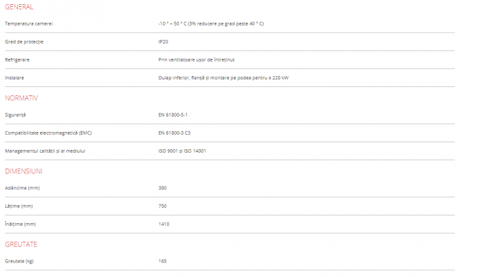 Convertizor de frecventa  CV50‐2800‐4F - 280 KW 530 A - 16300 EURO FARA TVA [4]