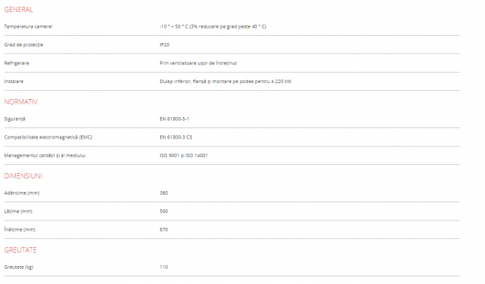 Convertizor de frecventa  CV50‐1850‐4F– 185 KW 340 A - 10400 EURO FARA TVA [4]