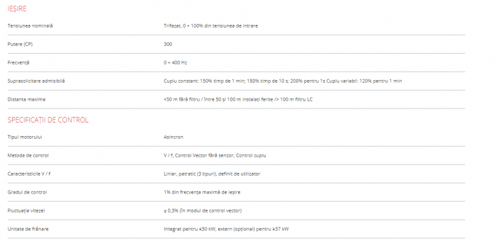 Convertizor de frecventa  CV50‐2200‐4F– 220 KW 425 A - 14100 EURO FARA TVA [2]