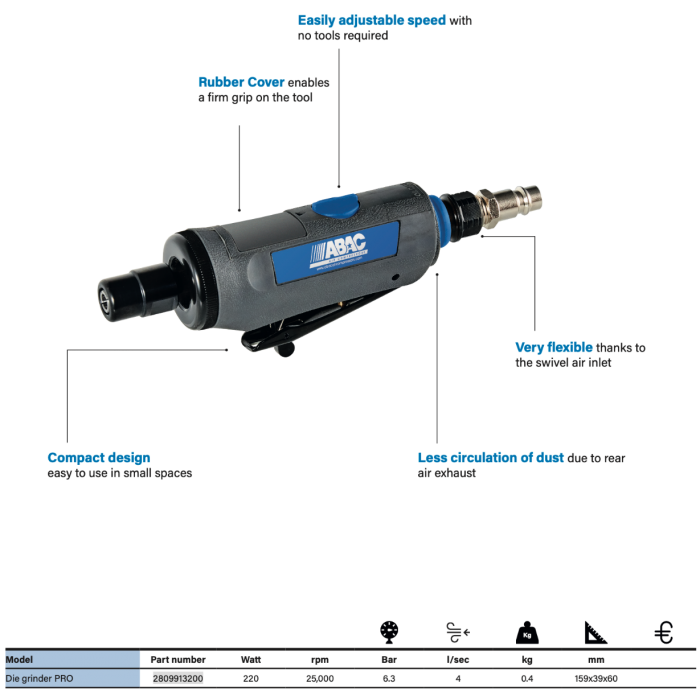 ABAC Die grinder PRO - 88 EURO FARA TVA [2]