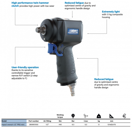 ABAC Impact wrench 1/2” PRO mini - 180 EURO FARA TVA [1]