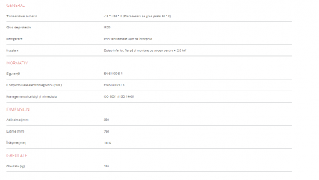 Convertizor de frecventa  CV50‐2500‐4F– 250 KW 480 A - 15450 EURO FARA TVA [3]