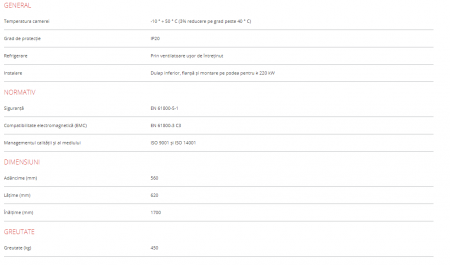 Convertizor de frecventa  CV50‐4000‐4F- 400 KW 720 A - 27500 EURO FARA TVA [3]