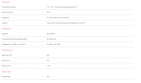 Convertizor de frecventa  CV50‐5000‐4F- 500 KW 860 A -  31400 EURO FARA TVA [3]