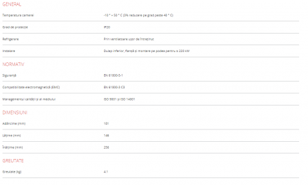 Convertizor de frecventa  CV50-055-4F– 5,5 KW 14 A - 600 EURO FARA TVA [3]