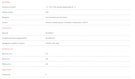 Convertizor de frecventa  CV50‐185‐4F– 18,5 KW 38 A - 1290 EURO FARA TVA [3]
