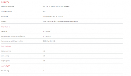 Convertizor de frecventa  CV50‐750‐4F– 75 KW 150 A - 4390 EURO FARA TVA [3]