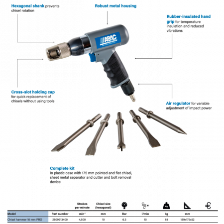 ABAC Chisel hammer 10 mm PRO - [1]