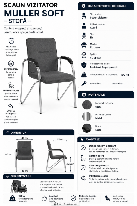Scaun vizitator MULLER Soft, Albastru stofa zesta [4]