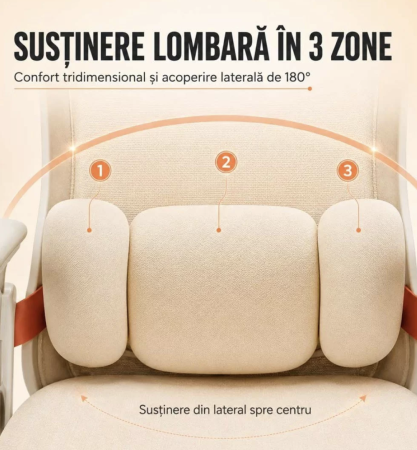Scaun ergonomic din mesh cu suport lombar reglabil și spătar rabatabil TAG, Crem [4]