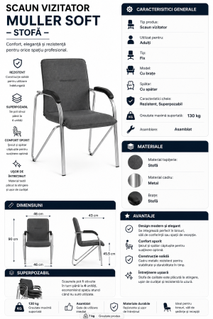 Scaun vizitator MULLER Soft, Albastru stofa zesta [3]