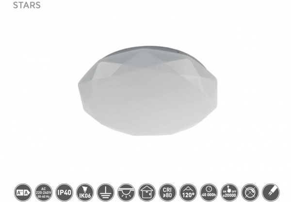 Aplica led STARS 24W, alba, lumina neutra 4000K [2]