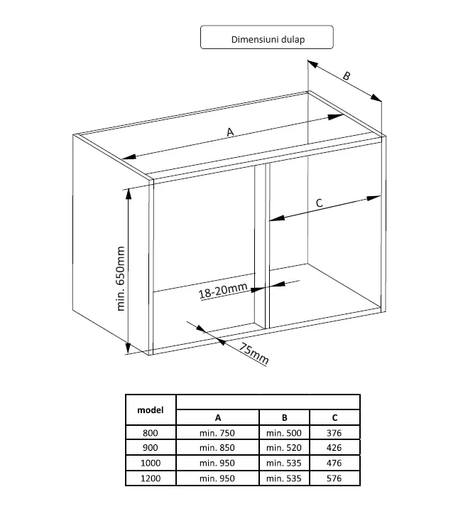 Cos Jolly carusel pentru colt, dreapta, corp mobilier 1200 mm, cromat [3]