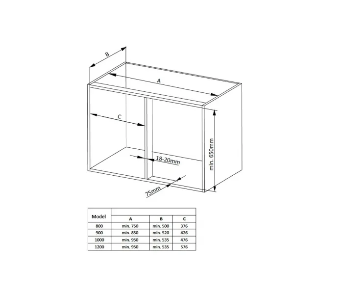 Cos Jolly carusel pentru colt, deschidere stanga, corp mobilier 1200 mm, cromat [3]