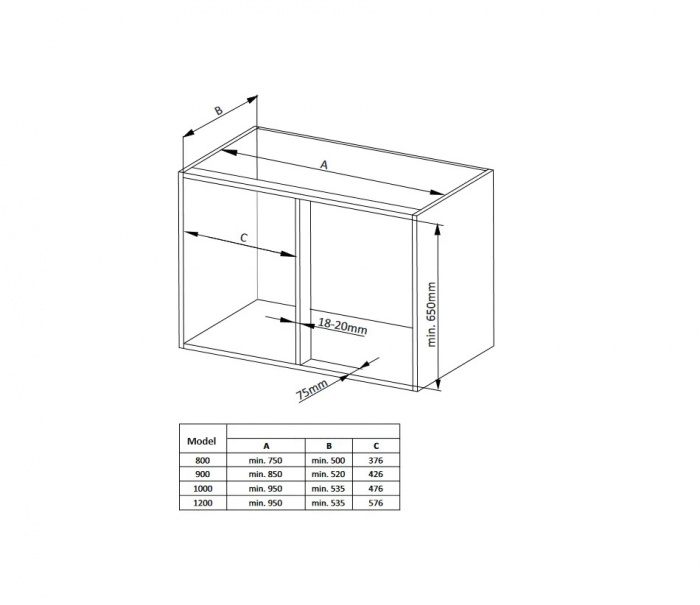 Cos Jolly carusel pentru colt, stanga, corp mobilier 900 mm, cromat [3]