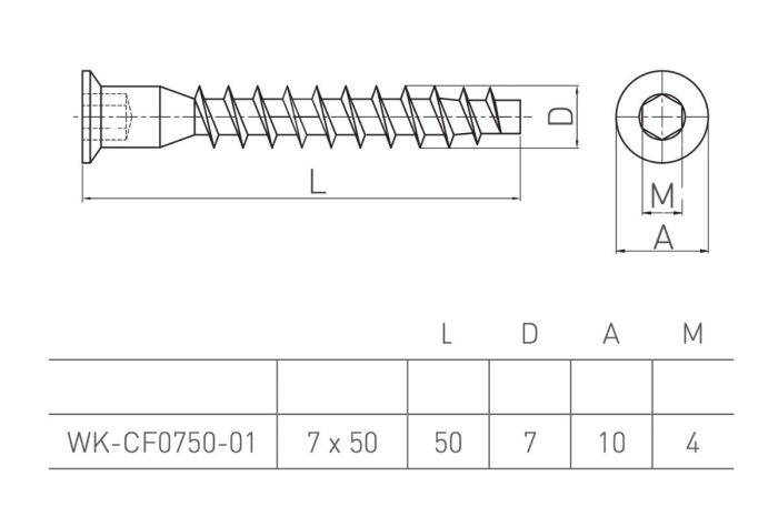 Eurosurub 7x50 mm - 1.000 buc [2]