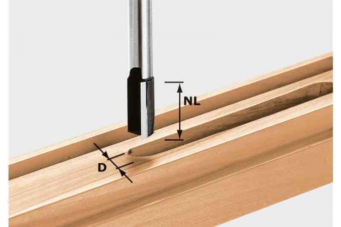 Freza de canelare HW S8 D12/30 [2]