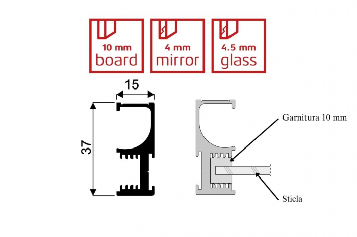 Maner OXFORD usa sticla dressing, 10 mm, 2.7 m, gri [2]