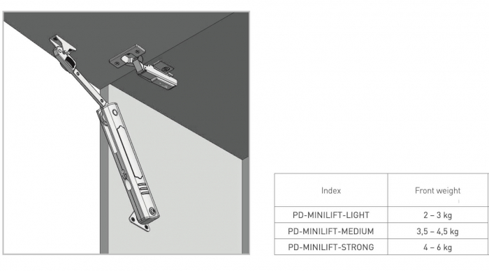 Piston de ridicare MINILIFT Medium 3.5-4.5 kg [7]