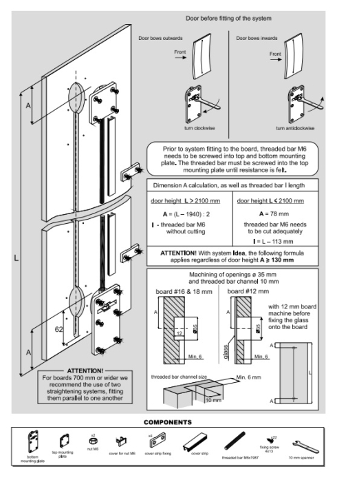 Sistem de ranforsare usi inalte dressing [2]