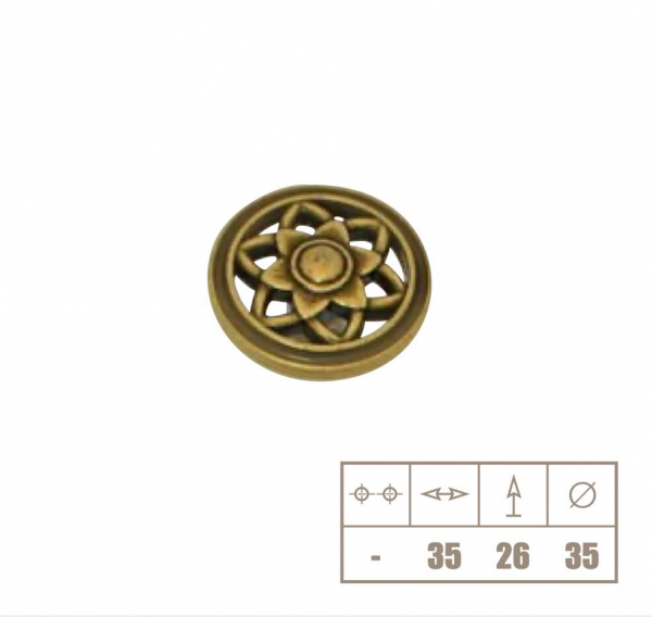 Buton mobila WPO645, alama antichizata [2]