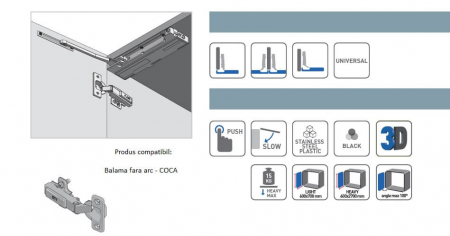 Mecanism Push to Open si Soft Close pentru usi mobilier [2]