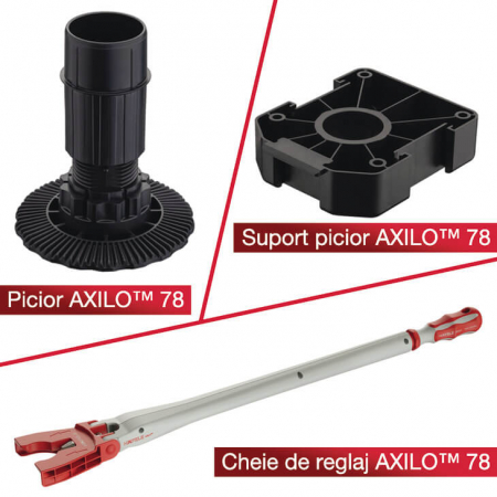 FERONERIE MOBILA - Set sistem nivelare H100 mm AXILO 78 + cheie de reglaj BONUS
