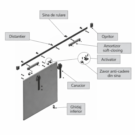 Sistem de culisare pentru usi de interior LOFT, negru mat [13]