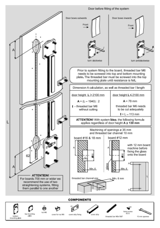 Sistem de ranforsare usi inalte dressing [1]