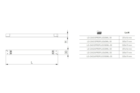 Transformator LED PRO+ LONG, 24V, IP20 [3]