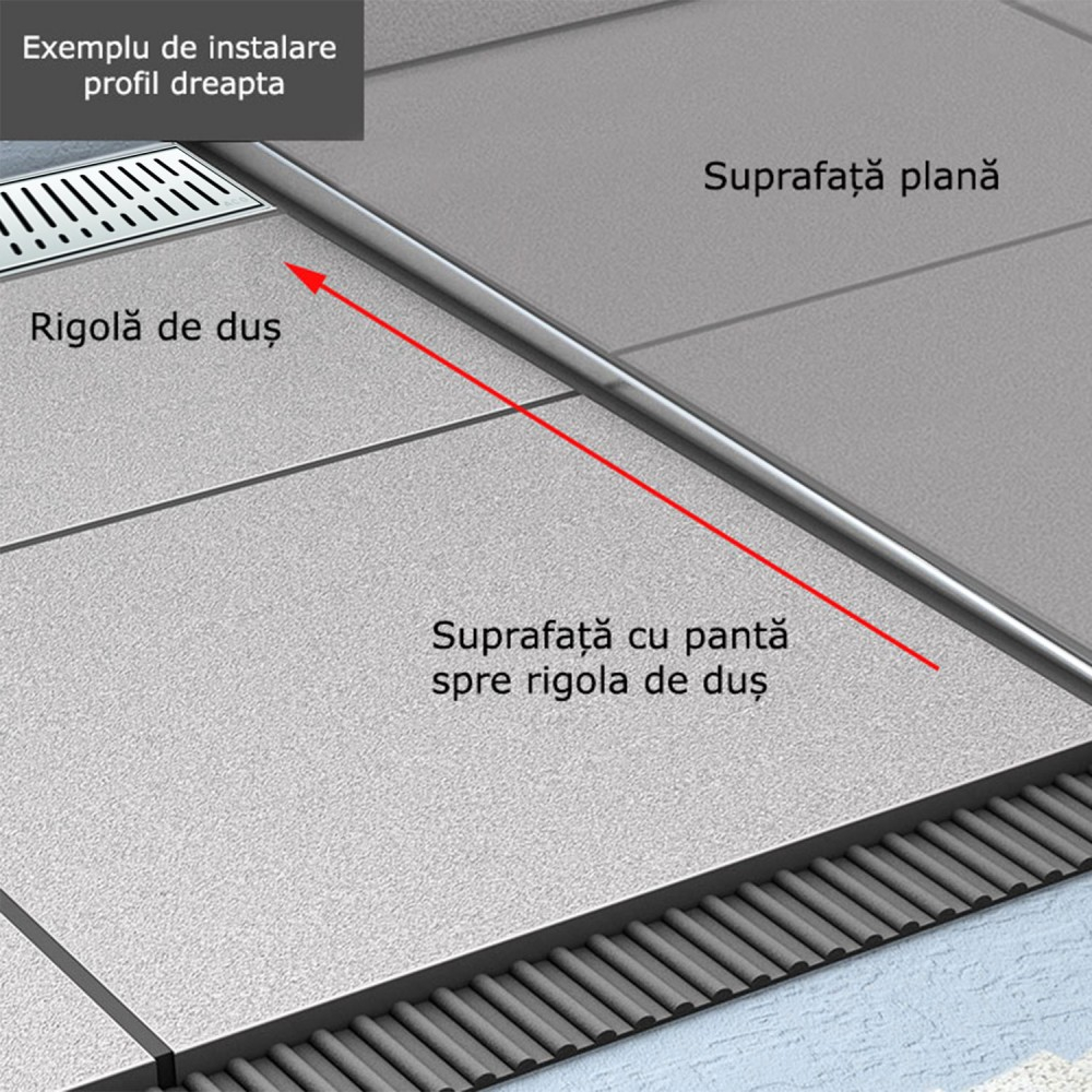 Profil din inox pentru compensare panta dus, ACO ShowerStep, dreapta, lungime 990mm, inaltime 12.5 mm, finisaj mat [2]